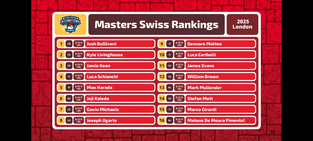 qstnmark tweet media