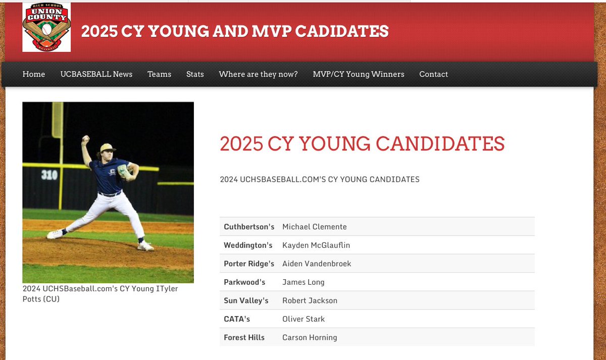 The UCHSBaseballl.com's CY Young Candidates! UCHSBaseballl.com