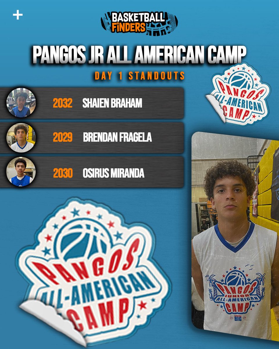 Basketball Finders (@bballfinders) on Twitter photo These are the stars that stole the show on Day 1 of the Pangos Jr All American Camp 🤩👀🔥 <a href="/PangosAACamp/">Pangos All-American Camp</a>
———
Tag some names and drop some comments if we left anyone out! These are the stars that stole the show on Day 1 of the Pangos Jr All American Camp 🤩👀🔥 <a href="/PangosAACamp/">Pangos All-American Camp</a>
———
Tag some names and drop some comments if we left anyone out!