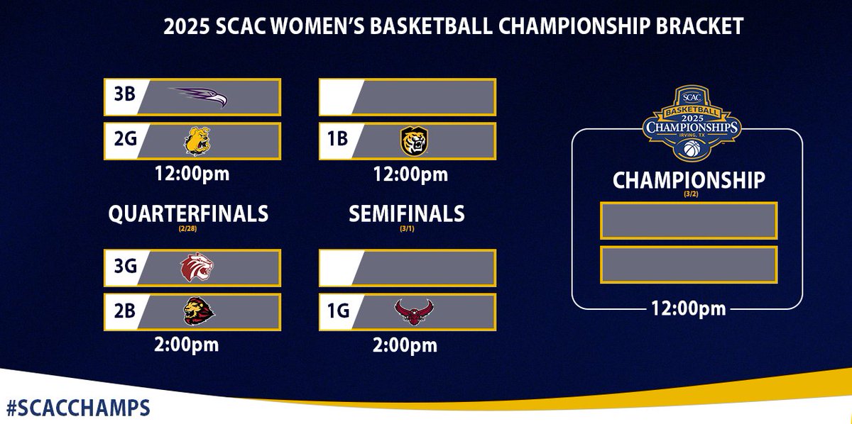 #SCACWbb | #SCAC Announces 2025 Women's Basketball Tournament Bracket

📰| shorturl.at/AtAnJ

#SCACPride | #SCACChamps | #d3hoops | #WhyD3