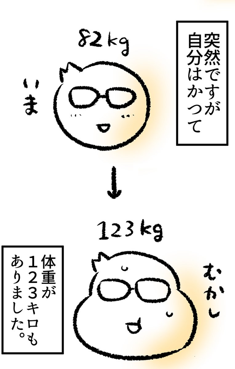 体重123キロ→82キロまでやせた話(1/14) 