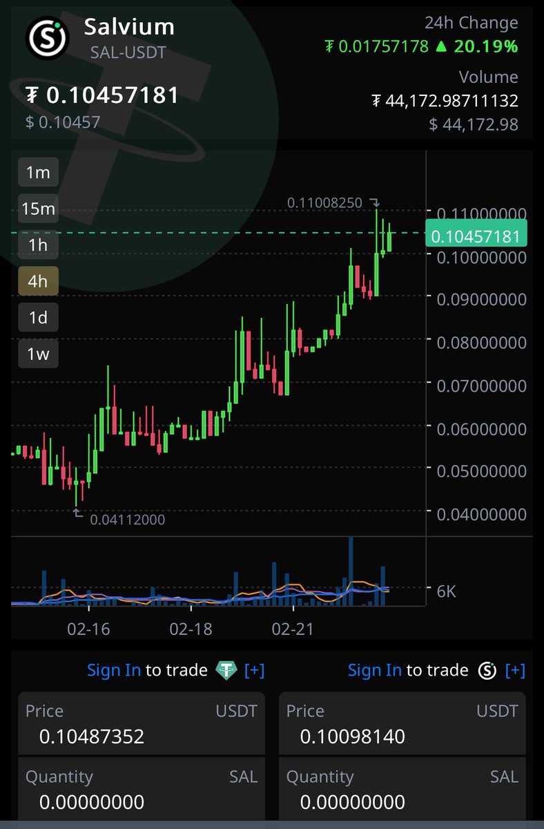 joebangsjr's tweet image. $SAL absolutely trailblazing 🚀

This is not just another run, its a statement. #Salvium is proving its strength with a flawless audit, executed with precision &amp;amp; transparency. strengthening conviction in the @salvium_io team.

✅ STILL MICA regulated. Compliant, secure, and built