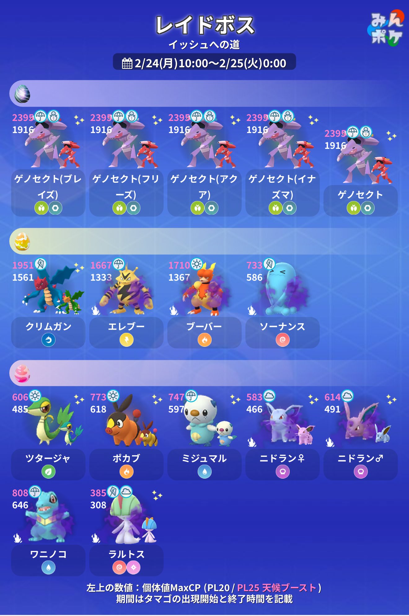ポケモンGO攻略⚡みんポケ on X: 
