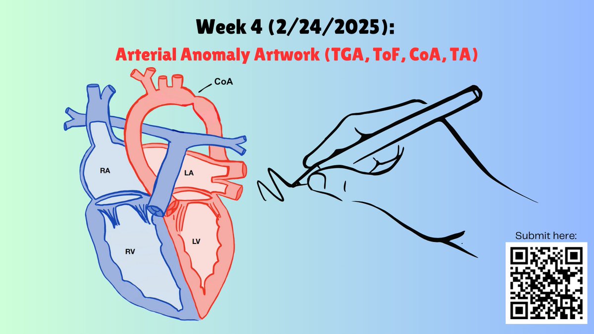 Claire Cambron (@clairecambron) on Twitter photo Hey #CardioTwitter! Our fourth and final week of our #ACHD <a href="/CardioNerds/">CardioNerds</a> Creations series is here. 🎨
Submit your best rendition of ✨Arterial Anomaly Artwork✨
Thanks to all who have submitted their AMAZING art. Seeing all this #ACHD love has our hearts fluttering 💗 Hey #CardioTwitter! Our fourth and final week of our #ACHD <a href="/CardioNerds/">CardioNerds</a> Creations series is here. 🎨
Submit your best rendition of ✨Arterial Anomaly Artwork✨
Thanks to all who have submitted their AMAZING art. Seeing all this #ACHD love has our hearts fluttering 💗