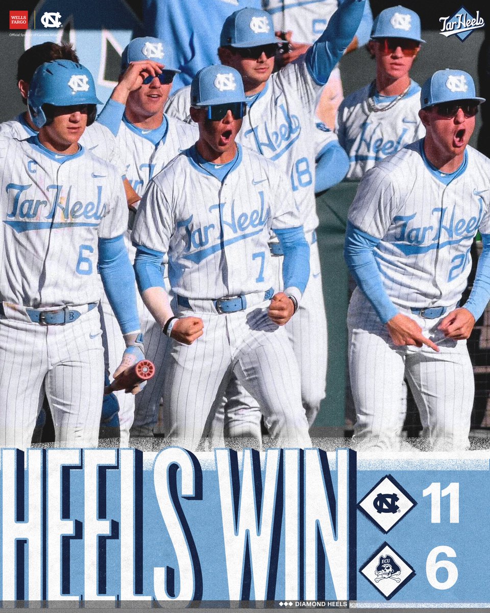 Won the battle at the Bosh 🔥

#GoHeels x <a href="/WellsFargo/">Wells Fargo</a>
