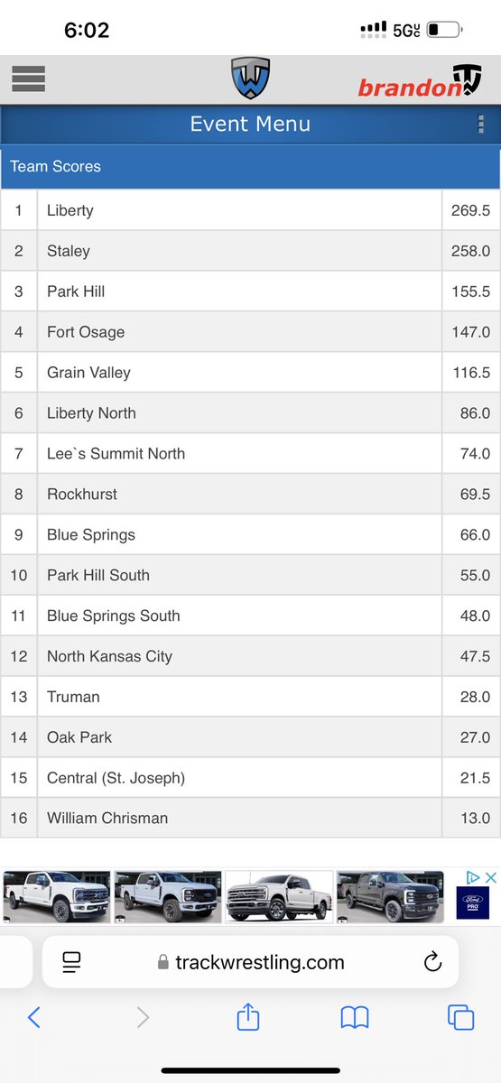 Fort Osage Wrestling tweet media