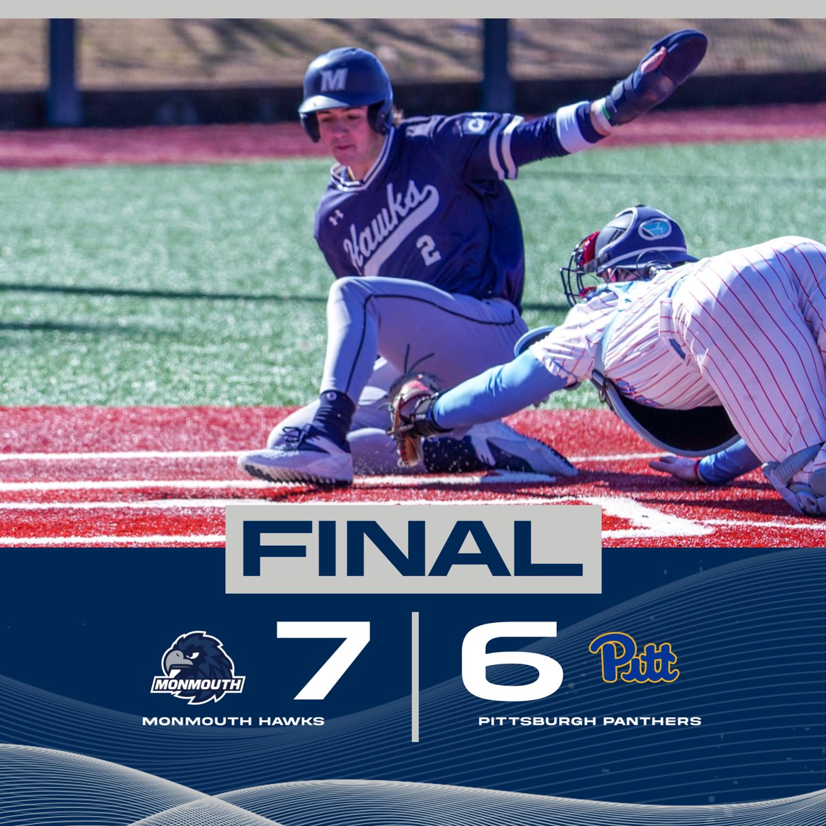 Monmouth Hawks (@monmouthhawks) on Twitter photo Running Wild!
Chris Walsh scored on a wild pitch in the top of the ninth as <a href="/MUHawksBaseball/">Monmouth Baseball</a> gets a 7-6 win over Pitt. It's Monmouth's first win over an ACC program since 2016.
#FlyHawks Running Wild!
Chris Walsh scored on a wild pitch in the top of the ninth as <a href="/MUHawksBaseball/">Monmouth Baseball</a> gets a 7-6 win over Pitt. It's Monmouth's first win over an ACC program since 2016.
#FlyHawks