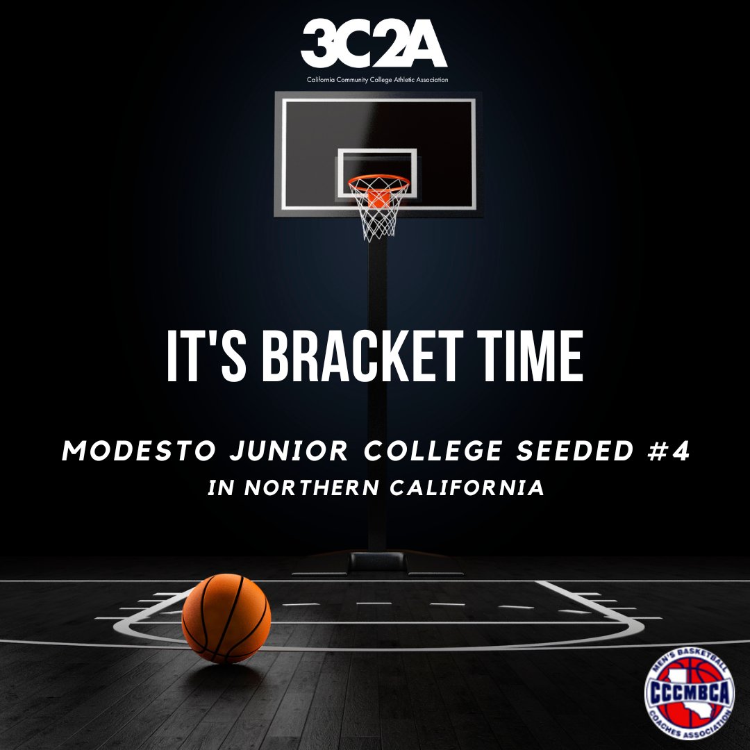 mjcmensbball's tweet image. The Pirates (25-3, 16-0) earned the #4 seed in the 3C2A 2025 Men's Northern Regional Bracket. They will play the winner of the 1st Round Contra Costa (#13) vs Ohlone (#20) which will be played on Wed, February 26. Modesto JC will play at home on March 1st. Game times TBA.