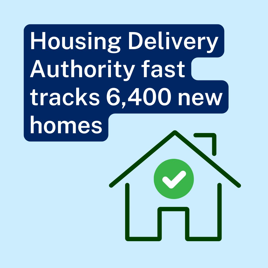The Housing Delivery Authority has unlocked the potential for 6,400 new homes, with 11 projects being recommended and the Minister declaring them State Significant Developments 🏘️

👉 ow.ly/kKsx50V3VPY