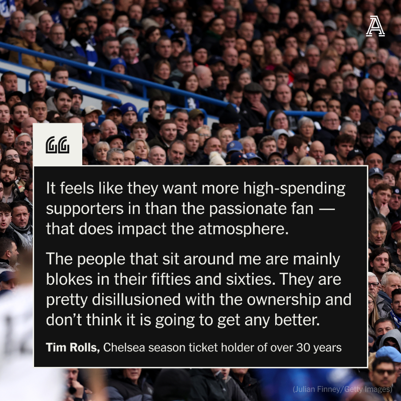 TheAthleticFC's tweet photo. “It’s way more nuanced than just saying it’s all the owners’ fault and that it’s been a problem only recently."

Chelsea fans are worried about the atmosphere at Stamford Bridge. 

And while all agree it's harming performances, opinions differ over the cause.

📝 @SJohnsonSport