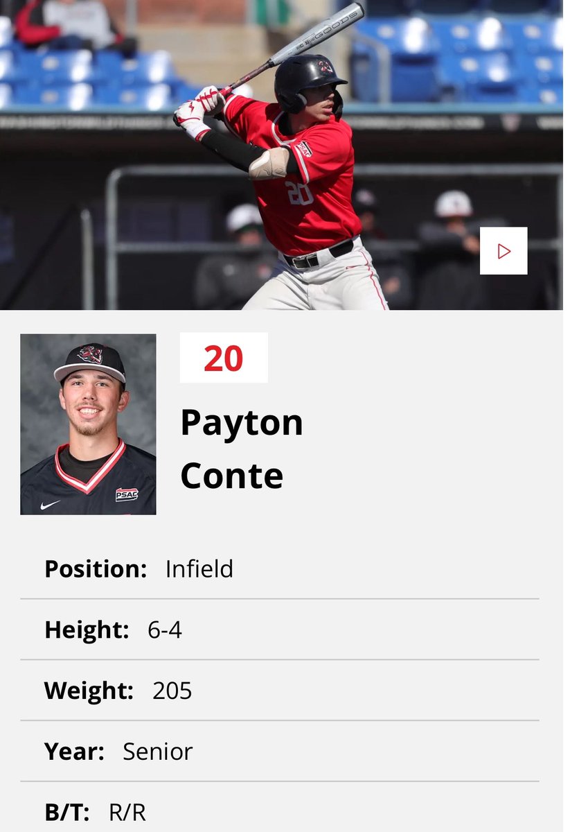 Good start to the season for Dawgs <a href="/Carney_Conor3/">Conor Carney</a> and Payton Conte as they combine to go 7-12 on they day with 4 runs scored and 7RBI in @CALU_baseball opening day DH sweep of Walsh U (OH) on a blustery day in Morgantown, WVA. 
#dawgsfamily #compete #LJN #areyounext