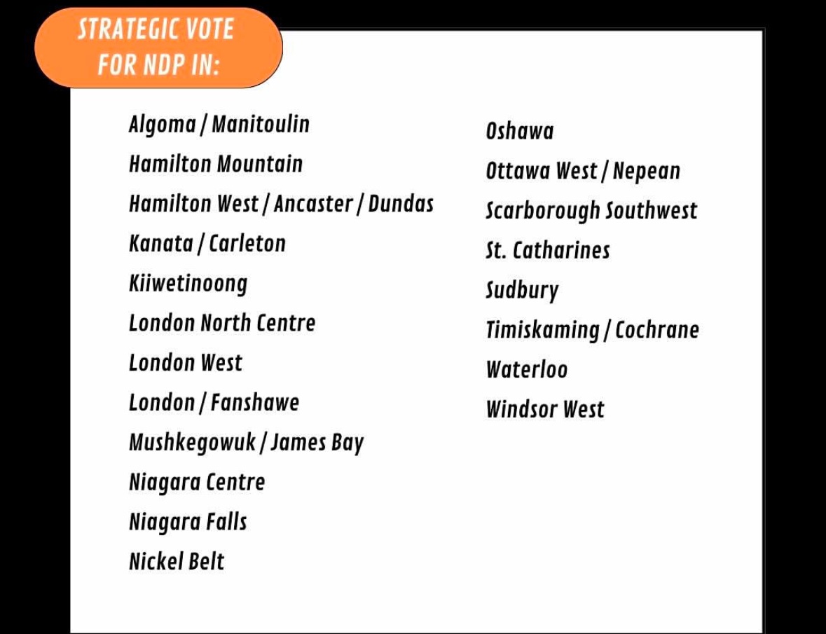 St. Catharines, Niagara Falls, Niagara Centre vote 🍊 🧡