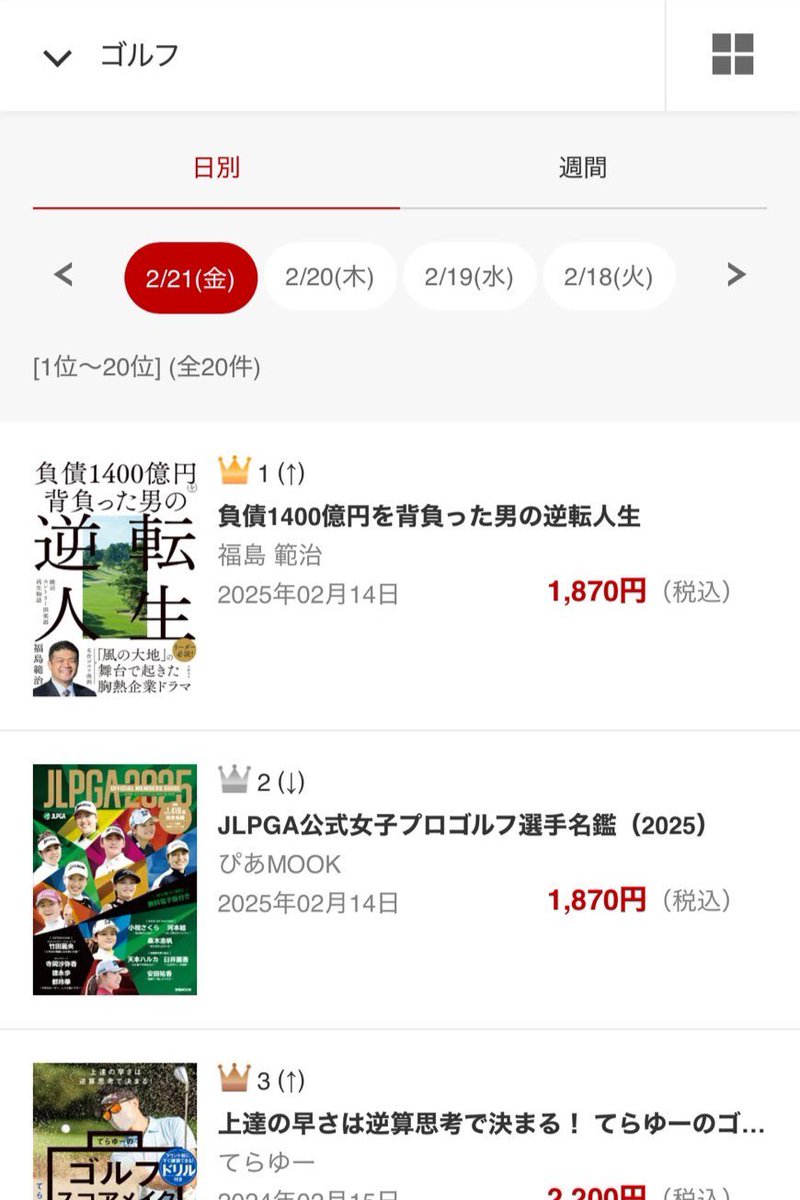 MARIGROUP1's tweet photo. おはようございます☀
2月17日に発売した弊社代表・福島の書籍『逆転人生』が、各種ランキングで1位を獲得👏

皆さまに支えていただいたおかげで1位になる事ができました！心より感謝を申し上げます🙇‍♀️

#書籍発売 #Amazon1位 #楽天ブックス1位 #鹿沼カントリー #逆転人生 #会社経営 #風の大地 https://t.co/EXI7osgn2w