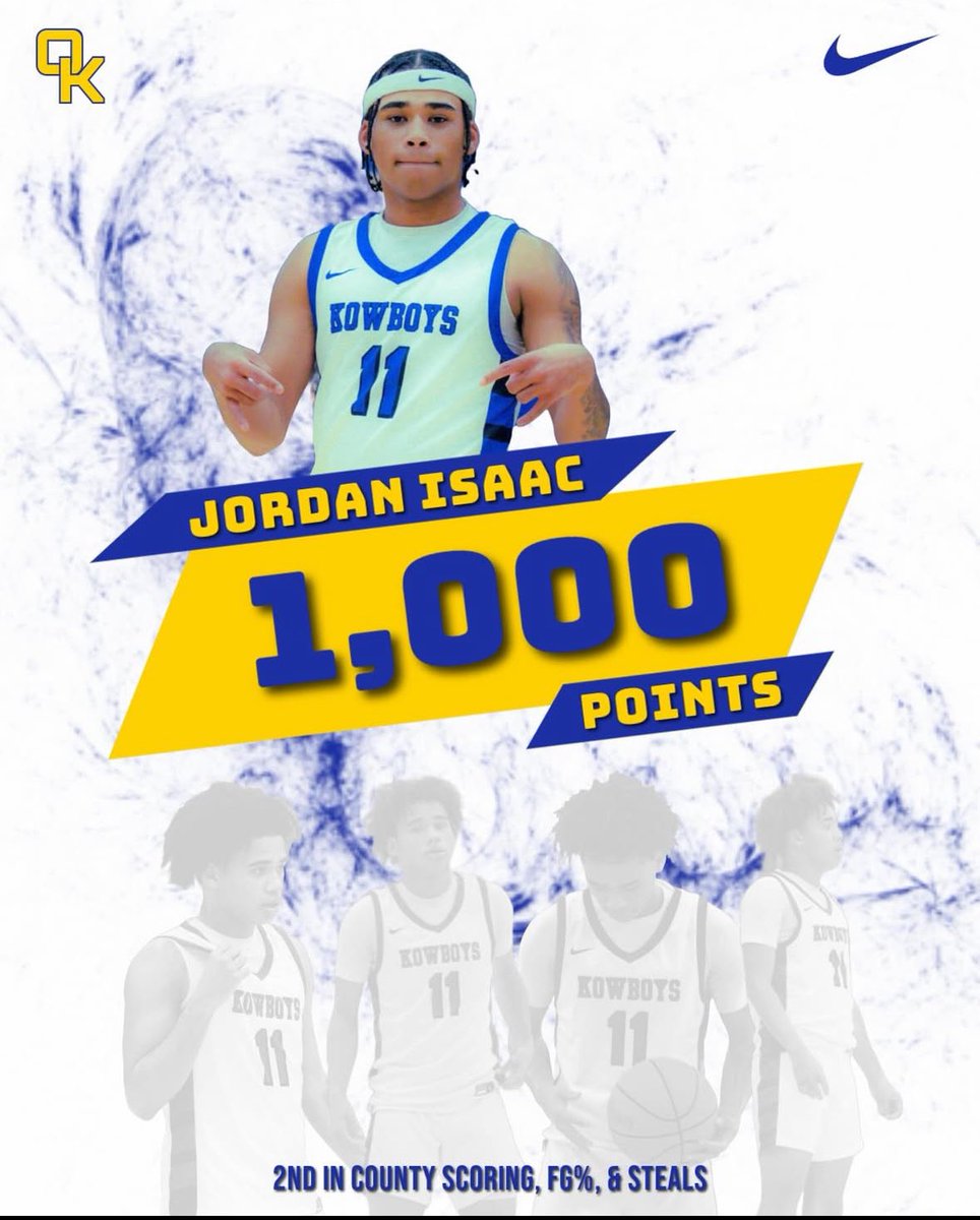Blessed to achieve this milestone in my highschool season !!