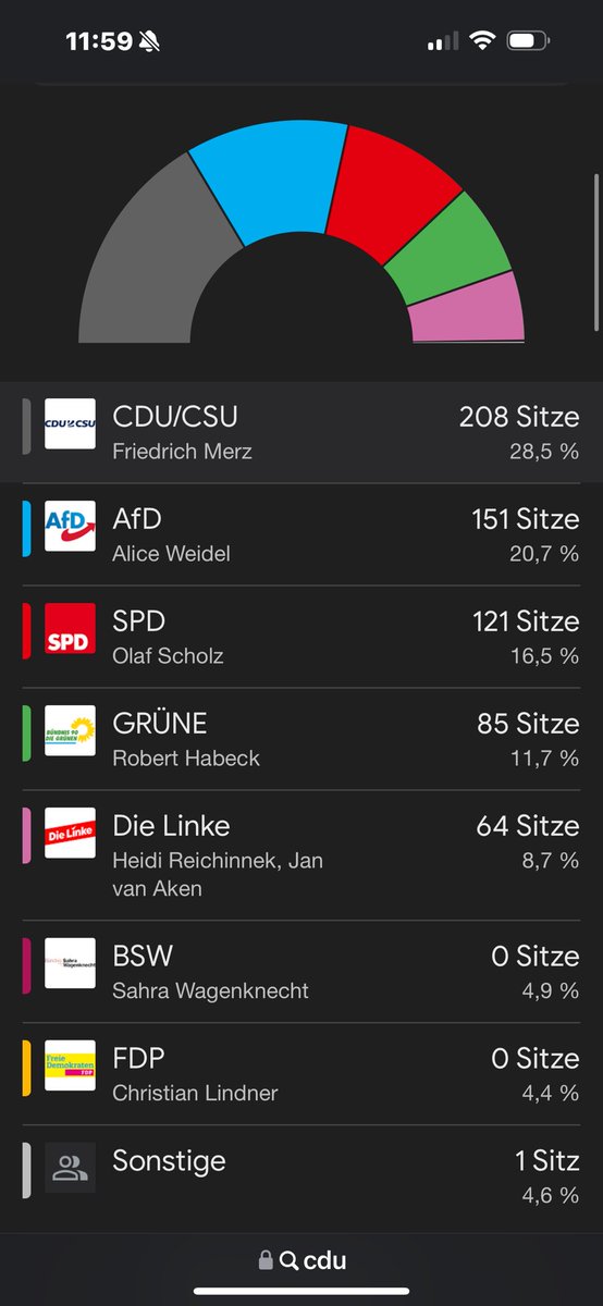 Deutschland ist verloren.