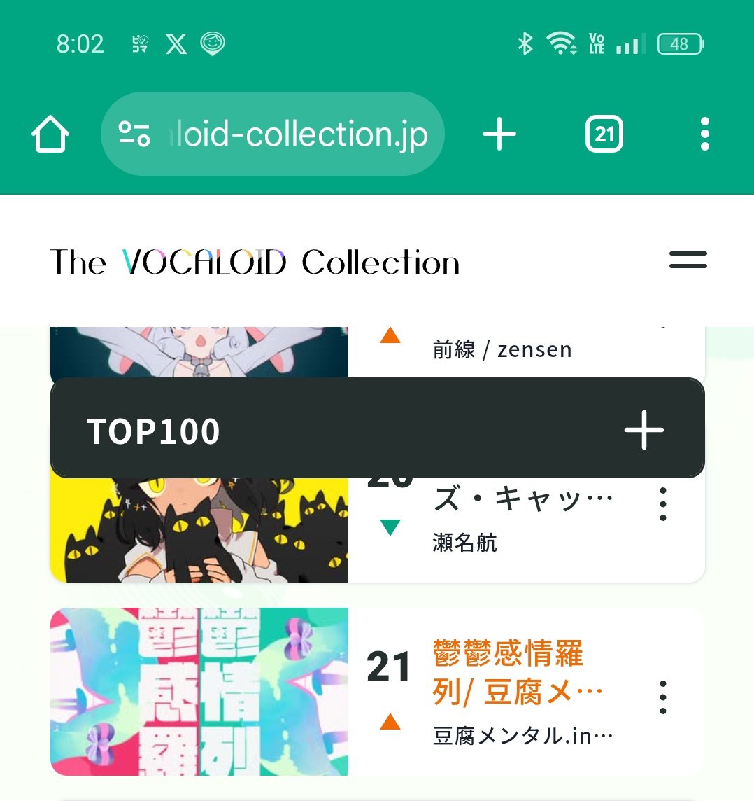 豆腐メンタル.inc P (@tofu_mentalP) / X 豆腐メンタル.inc P (@tofu_mentalP) / X