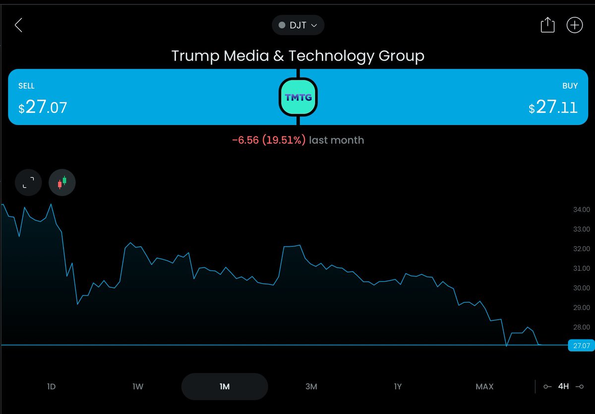 MerlinBV's tweet photo. @KashPatel_News So much winning… @realDonaldTrump @elonmusk @TheRickWilson @JustinTrudeau @wotwitt https://t.co/lH7PiJ6aF0