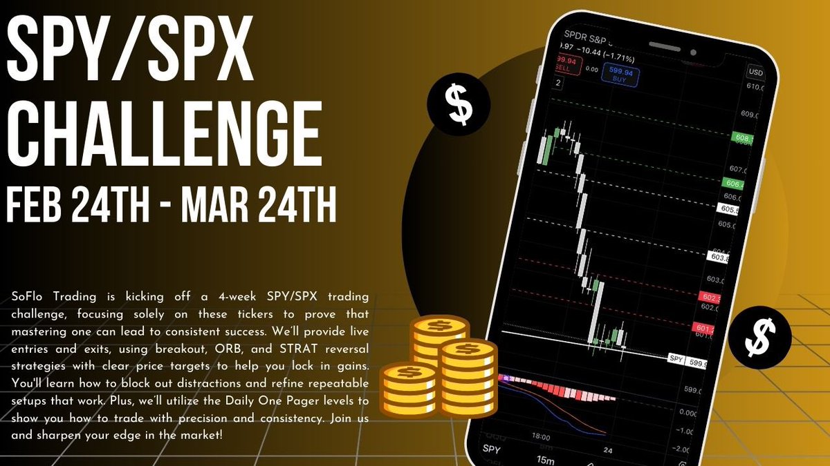 We’re back to cooking things up! Join us for what we got going on for the next month. Don’t want to miss it! #SPY #SPX #NVDA #TSLA #SMCI #AMZN