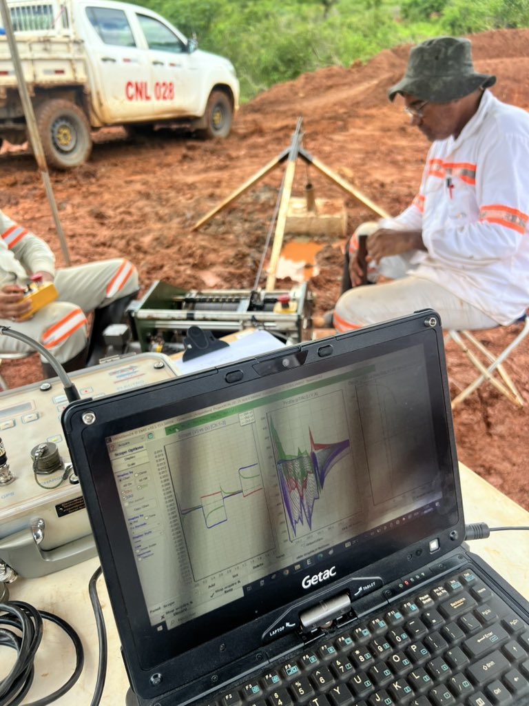 rogfitz77's tweet photo. The @CentaurusMetals exploration team  are doing a great job at the Boi Novo #copper #gold project. $ctm $ctm.ax Diamond rig back up and running  and DHEM team surveying recent drill holes https://t.co/kI6KIe6zrq