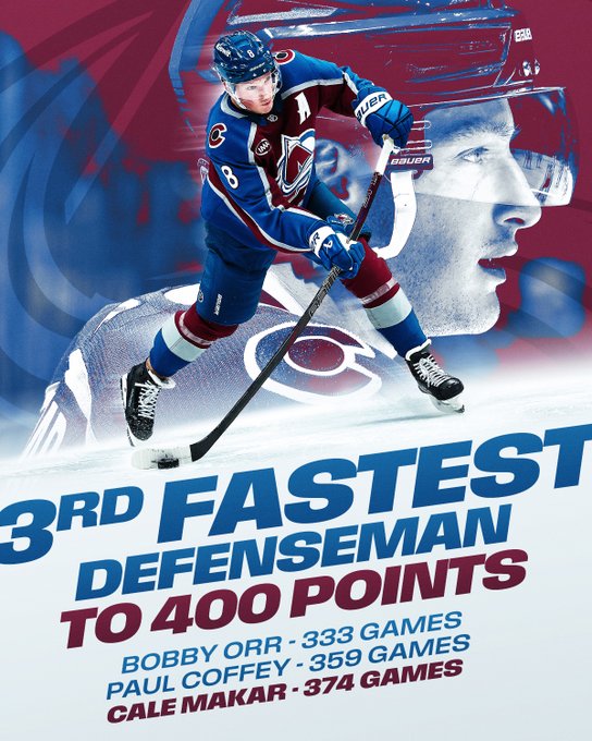 Top: Two images of Cale Makar on ice in an Avalanche uniform on top of a blue and burgundy background.

Bottom: Blue and burgundy text on a white background reading "3rd fastest defenseman to 400 points. Bobby Orr - 333 games, Paul Coffey - 359 games, Cale Makar - 374 games".
