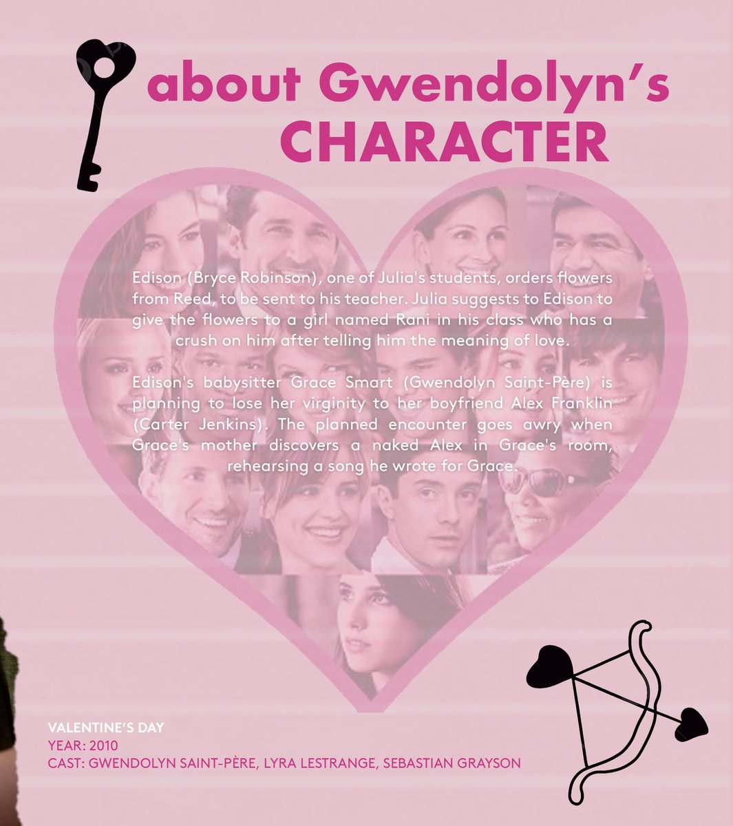 💞 • #ValentinesDayRP / Movie
𓈒𓏸 𝟸𝟶𝟷𝟶 ➥ Throwback: 𝐹𝑒𝑏 𝟷𝟺 ♡ 
→ Archives: The Characters 💘

#ValentinesDayMovieRP + Presents: 𝗚𝗿𝗮𝗰𝗲 𝗦𝗺𝗮𝗿𝘁 played by 𝗚𝘄𝗲𝗻𝗱𝗼𝗹𝘆𝗻 𝗦𝗮𝗶𝗻𝘁-𝗣𝗲̀𝗿𝗲 (<a href="/geminigIam/">𝖦𝗐𝖾𝗇</a>)