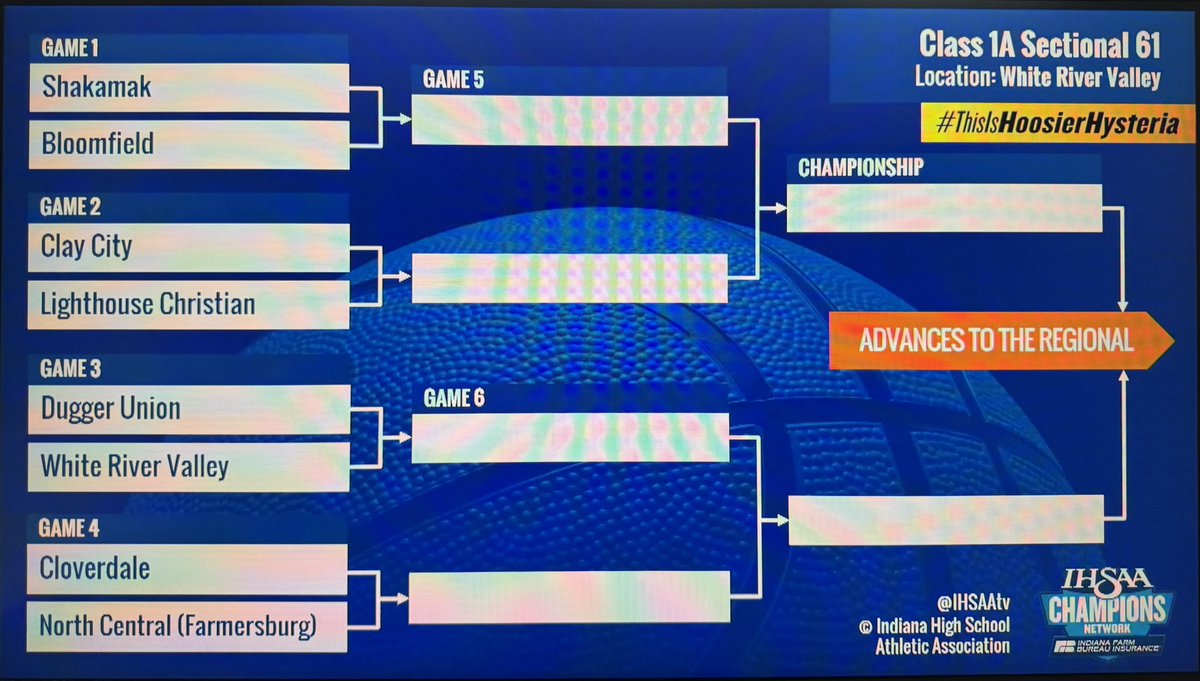 We will open up Sectional Play @ WRV against Bloomfield! 

#RollTribe #WeBeforeMe