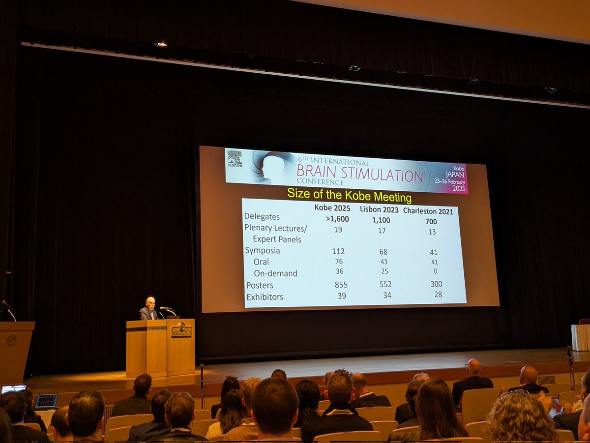 Non-pharmacological treatments for psychiatric and neurological disorders. Non-invasive brain stimulation is rapidly growing as a field. We are excited to help advance closed-loop tACS for depression  and present our latest findings.