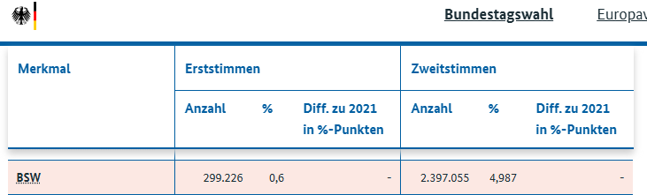 Markus Haintz tweet media