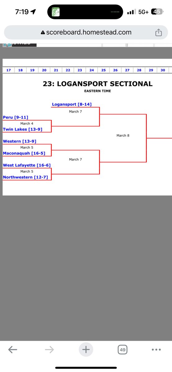 Sectional 23 at the Berry Bowl 🏀🏀