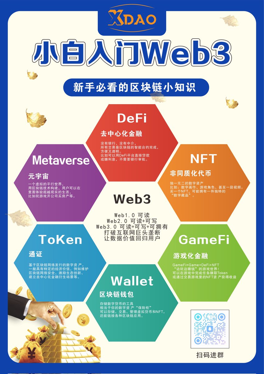 tanqin1472024's tweet image. 🙌 你的每一步坚定，都是xDAO铭文对未来承诺的见证。#永续前进 #xDAO_cn #BRC20铭文