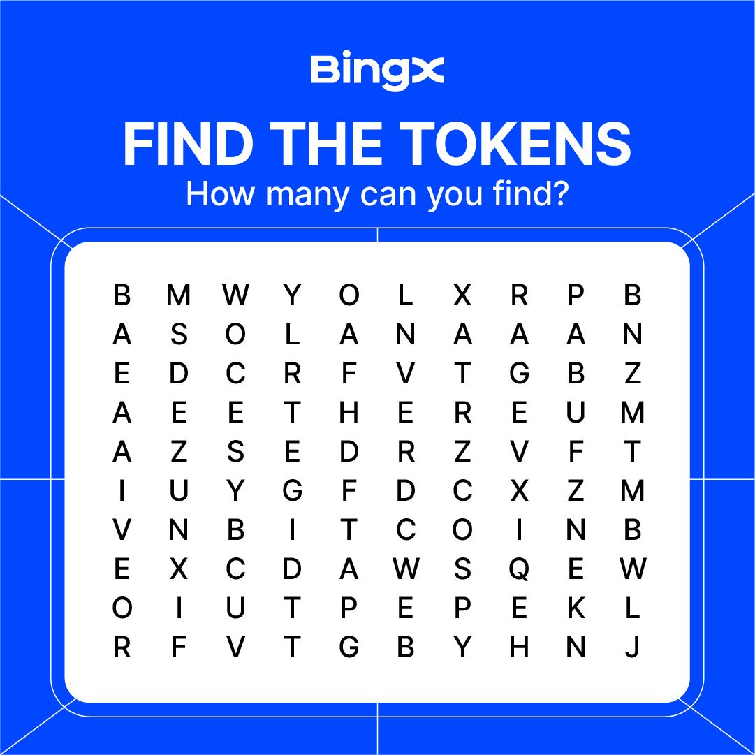 BingX tweet media