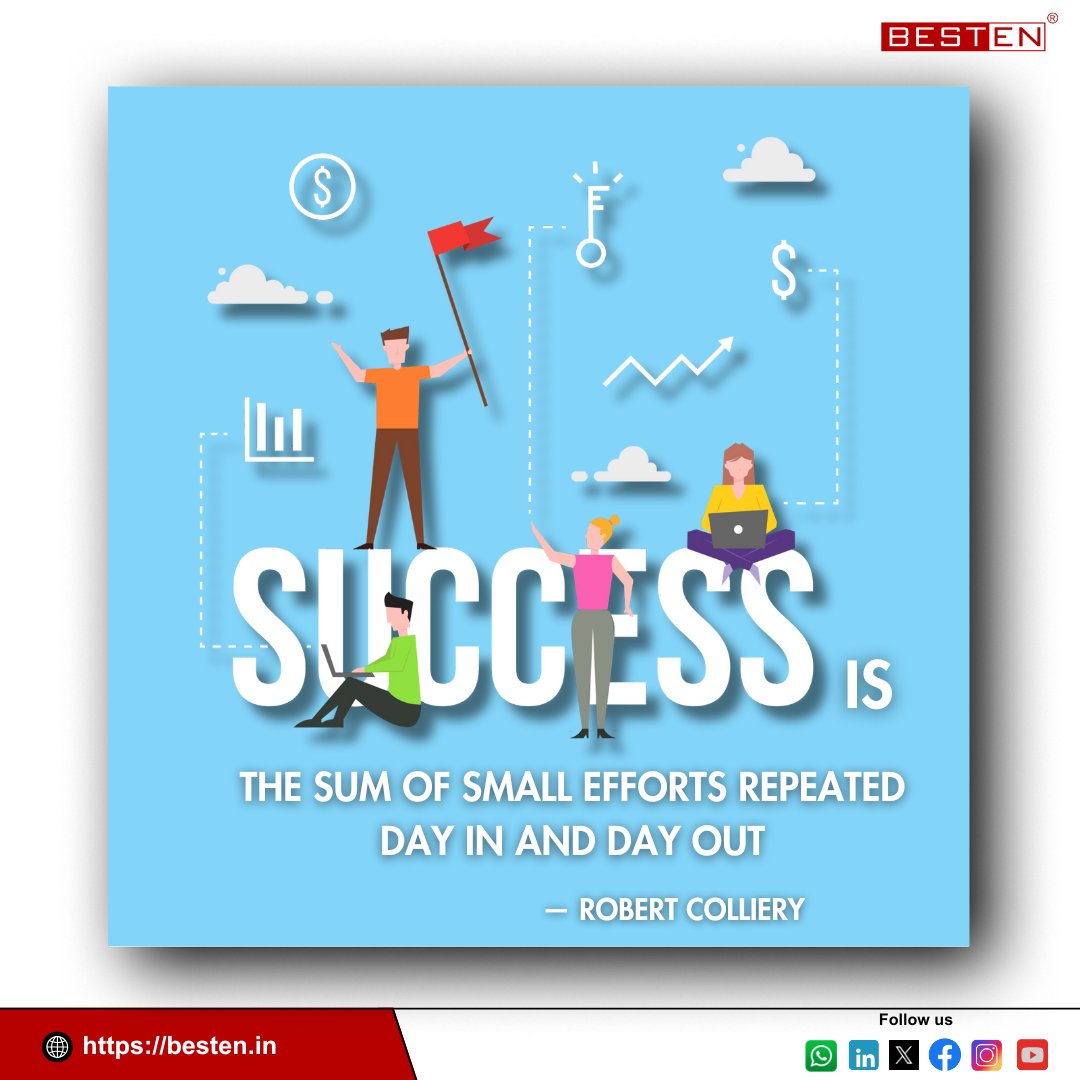 BestenIndia's tweet image. Success is the sum of small efforts - repeated day in and day out. 
Read more: besten.in 
#DailyEffort #ConsistentWork #SuccessMindset #SmallStepsBigResults