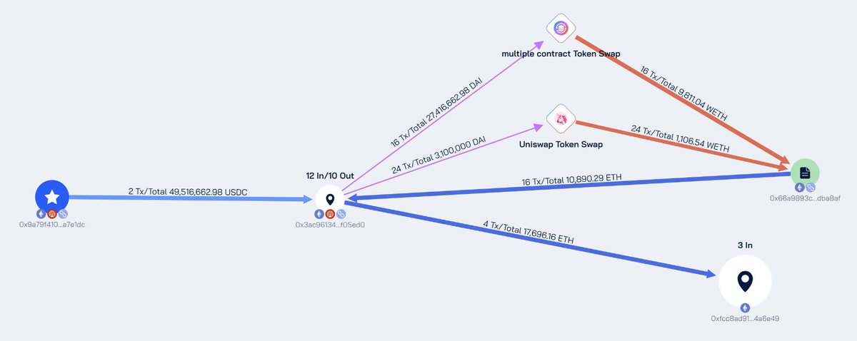 Open4profit tweet media