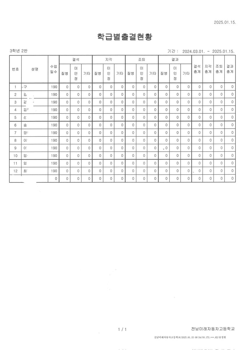 * I was a homeroom teacher in class 2 of 3rd grade at Jeonnam Future Automobile High School in 2024. My classmates graduated without absence for a year
- Period : March 1th, 2024~January 15th, 2025(Graduates in 2024)

#GTP2020 #TeachersMatter #GlobalTeacherPrize #YunJeonghyun