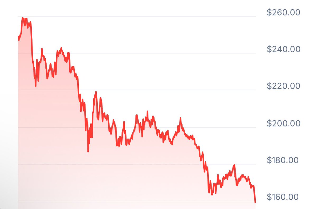 Marc Colcer tweet media