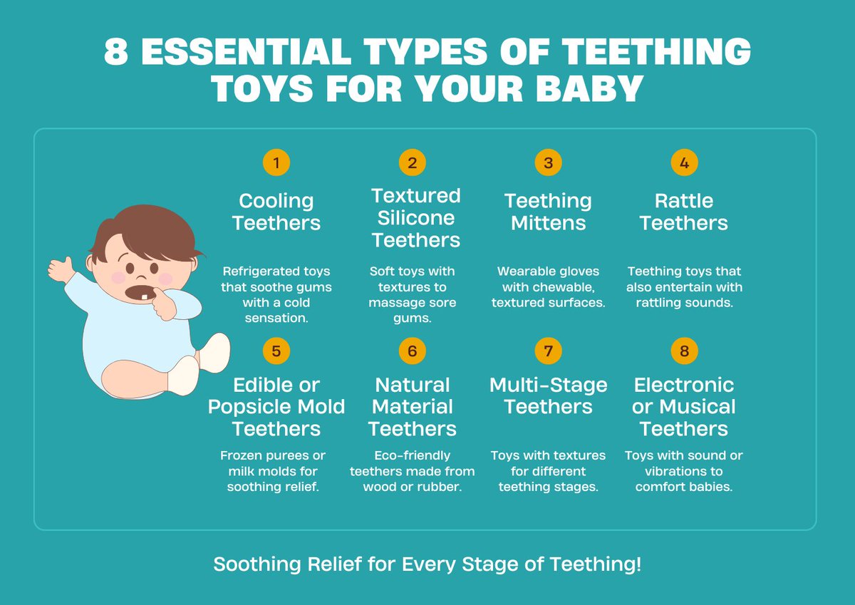Beemymother's tweet photo. 7 Vital Facts About Teething Rings: A Parent's Indispensable Guide 
🔗 Read the full article here: https://t.co/QfipbEepbU 

#TeethingRings #BabyTeething #ParentingTips #InfantCare #bemymother https://t.co/VKHUvHTjOG