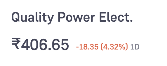 ipofever's tweet photo. 🚀 Positive Listing for Quality Power! 🚀

🔹 Debut Price: ₹432.05
🔹 IPO Price: ₹425
🔹 Listing Gain: 1.66% 📈

💰 Investment Per Lot: ₹11,050
💵 Profit Per Lot: +₹176.8

Follow @IPOFEVER for more IPO updates! 📊🔥 #IPO #StockMarket #Investing https://t.co/kr2n5nryIj