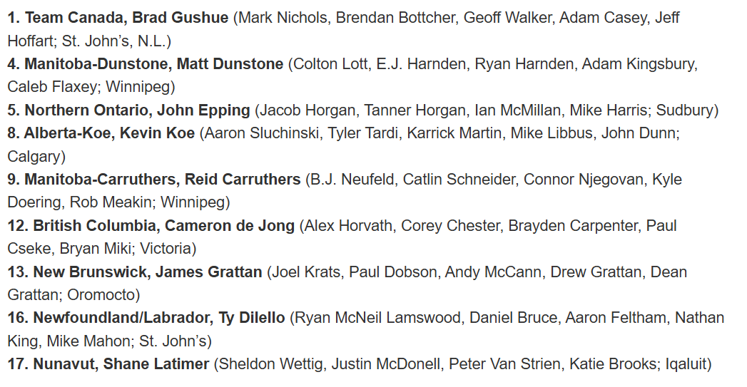 Montana’s Brier 2025 Pool A