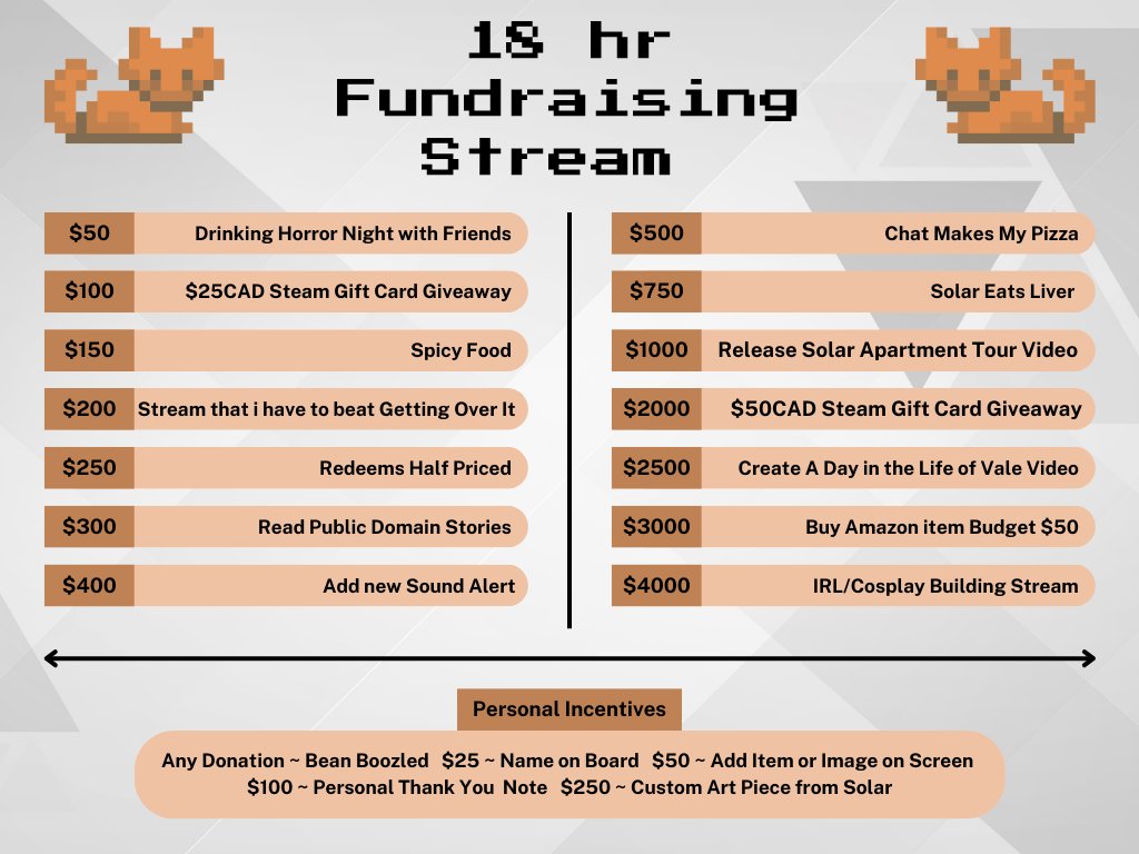SolarSpike8 🦇🔦 tweet media