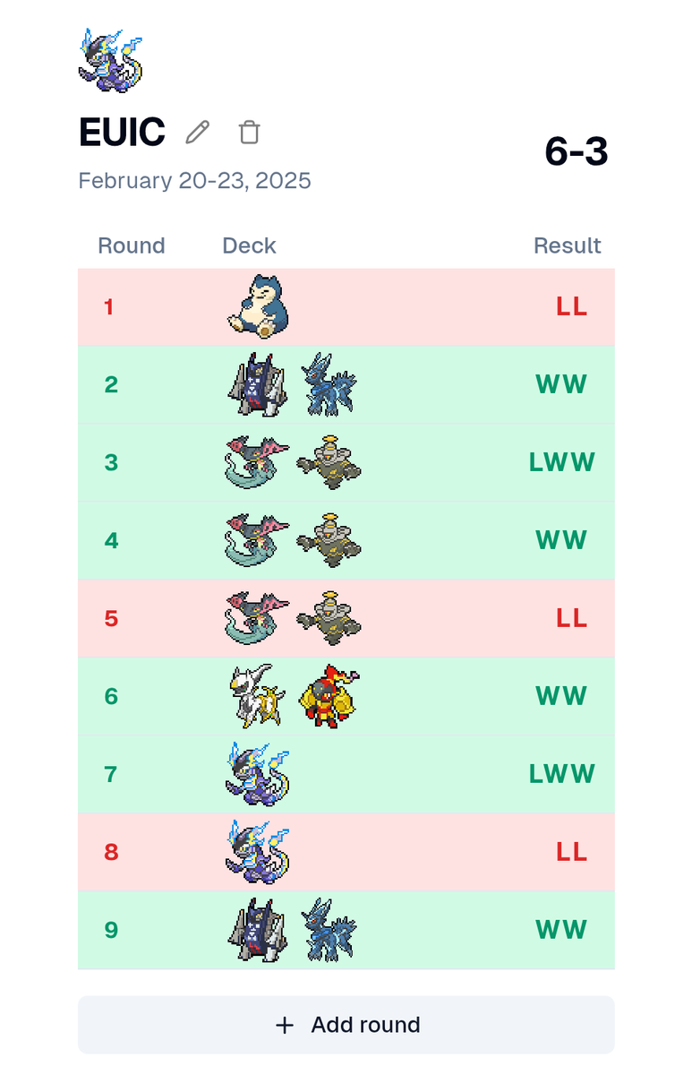 ShreydaTCG's tweet photo. Top 512 at EUIC with the electric bike!

+80 CP 

Cancelling Cologne was MVP! Won me games against Klefki and in the mirror. 

Unfortunately had bad luck in the Match-up lottery, not hitting Gardi or Lugia... 

Had so much fun this weekend, meeting so many cool people! #EUIC2025 https://t.co/JWe06hvWF2