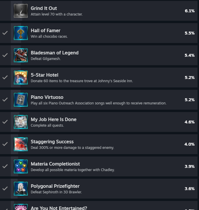 Jay_Steiner's tweet photo. I find it interesting that people get to level 70  before doing a lot of other things. #FF7Rebirth https://t.co/NioEvDOOgs