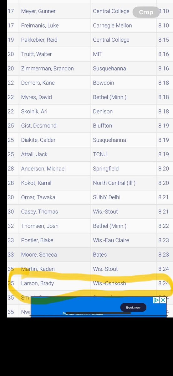 AlanLarson10's tweet image. Peaking at the right time 8.24 Saturday.  Only the top 20 in the Country qualify for Nationals. Currently tied for 35th. Needs to shave .07 off to go to Nationals. Pretty good Freshman year…so far.