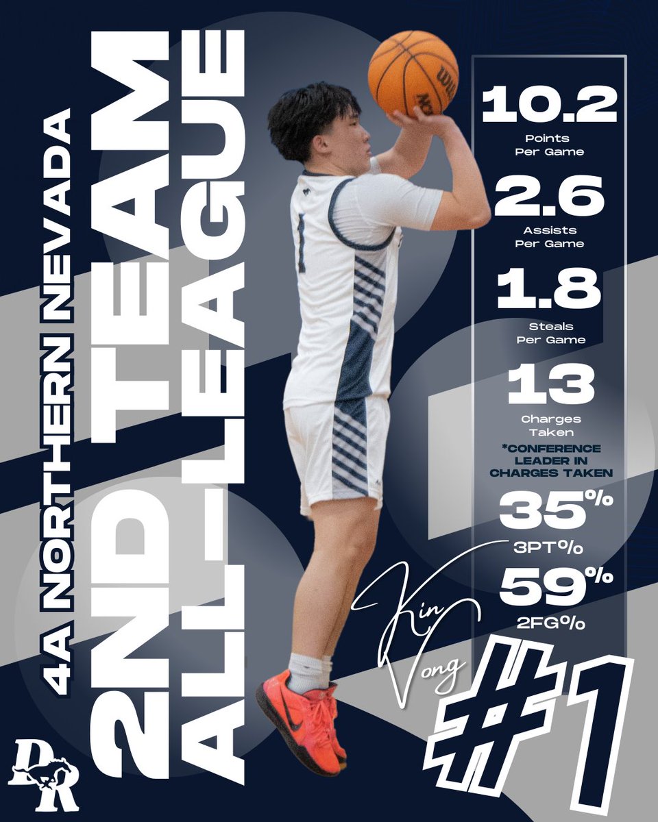 Damonte Ranch Boys Basketball tweet media
