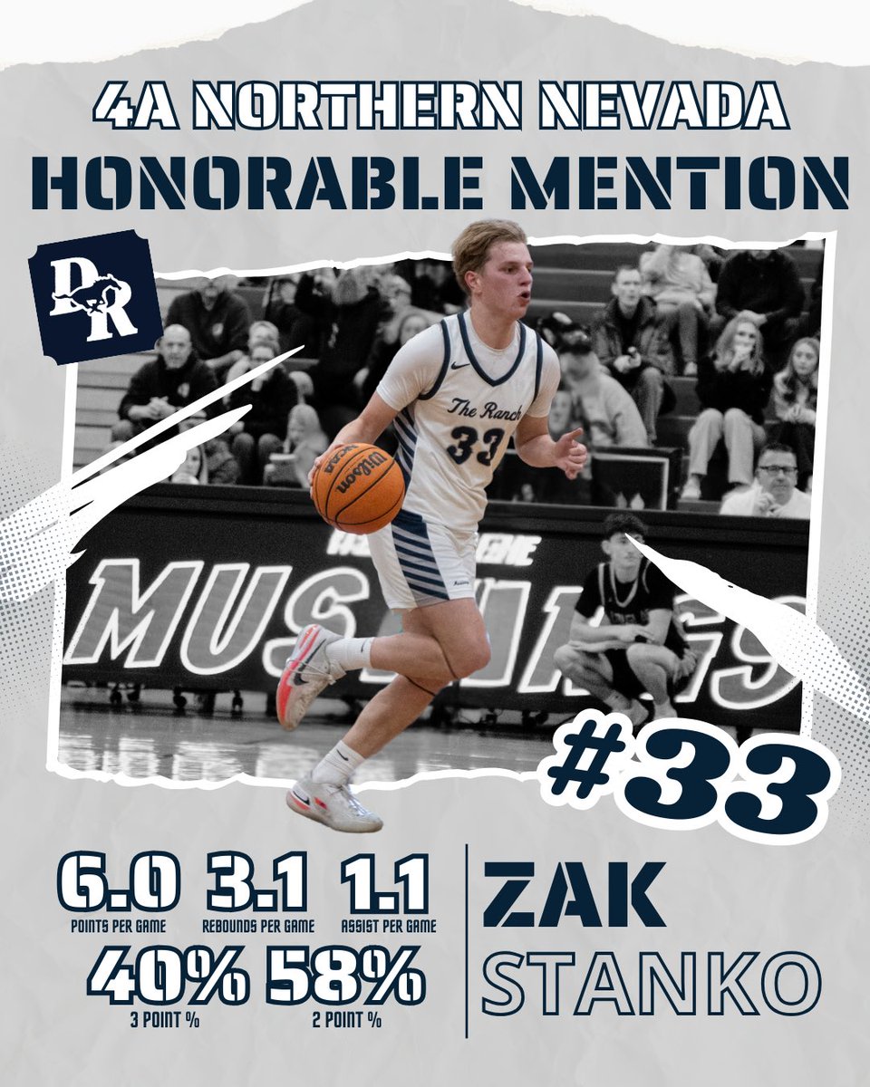 Damonte Ranch Boys Basketball tweet media
