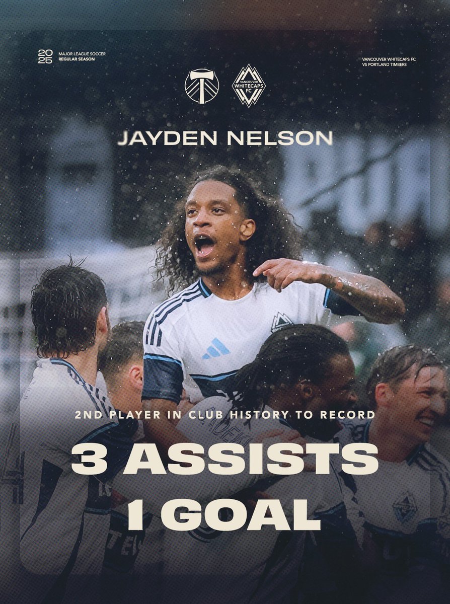 WhitecapsFC's tweet photo. WHAT A START. 🤯
Canadian forward Jayden Nelson becomes just the second player in club history to record at least three assists and a goal in a match, joining Alphonso Davies (June 9, 2018).
#VWFC | #TogetherWeDare https://t.co/g8MHJHjFlm
