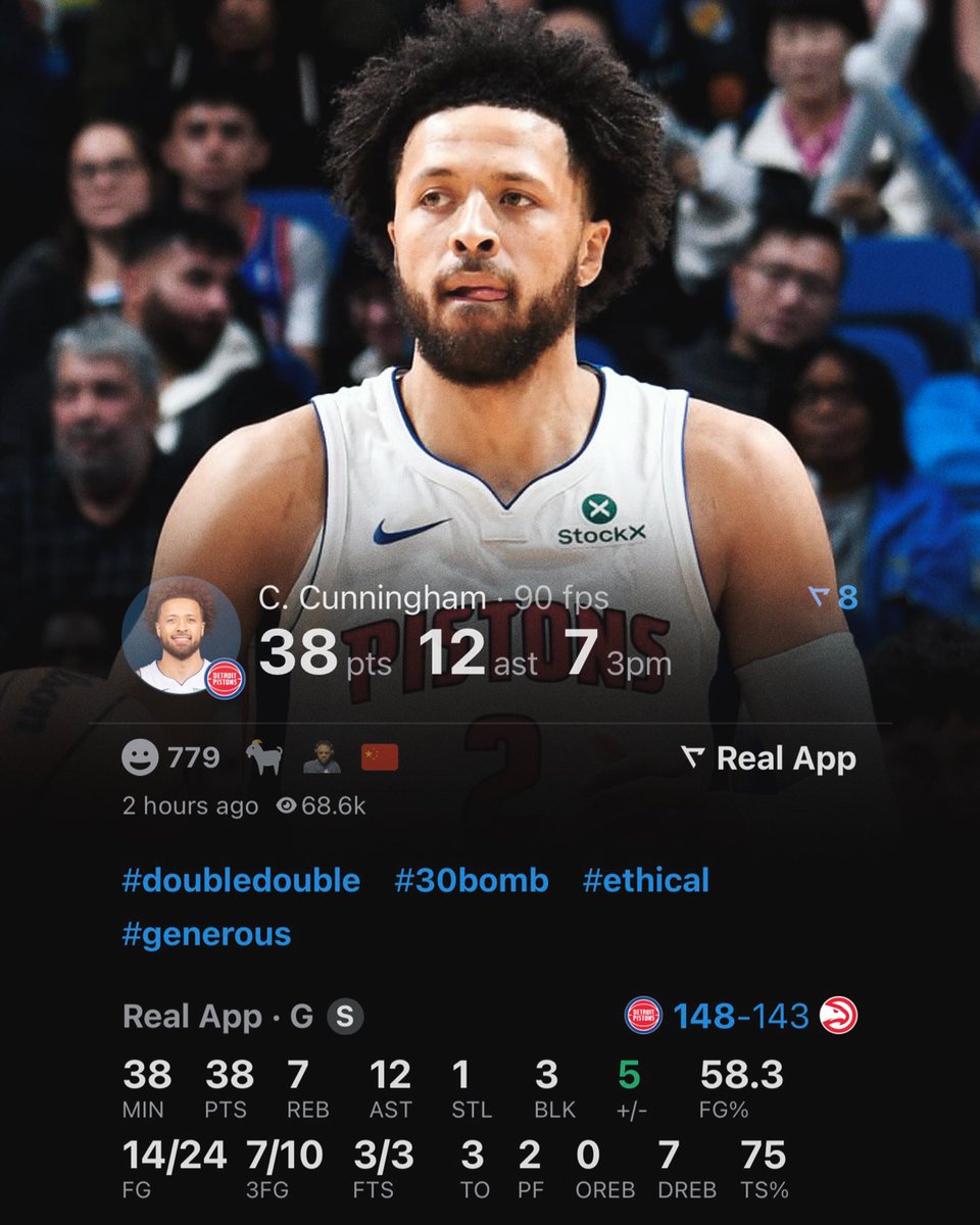 Hoop Central (@thehoopcentral) on Twitter photo CADE CUNNINGHAM TONIGHT:
38 POINTS
12 ASSISTS
7 REBOUNDS
3 BLOCKS
14/24 FGM
7/10 3PM
CADE IS A PROBLEM🔥 (VIA <a href="/realapp_/">Real Sports</a>) CADE CUNNINGHAM TONIGHT:
38 POINTS
12 ASSISTS
7 REBOUNDS
3 BLOCKS
14/24 FGM
7/10 3PM
CADE IS A PROBLEM🔥 (VIA <a href="/realapp_/">Real Sports</a>)