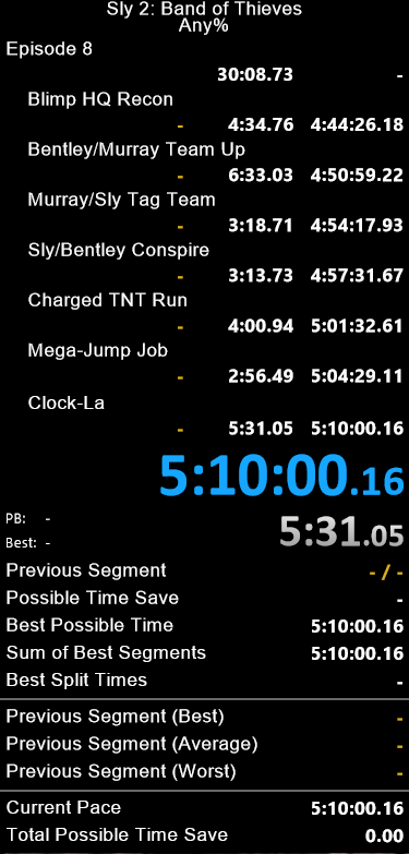 18 minute pb, time for sub 5 maybe