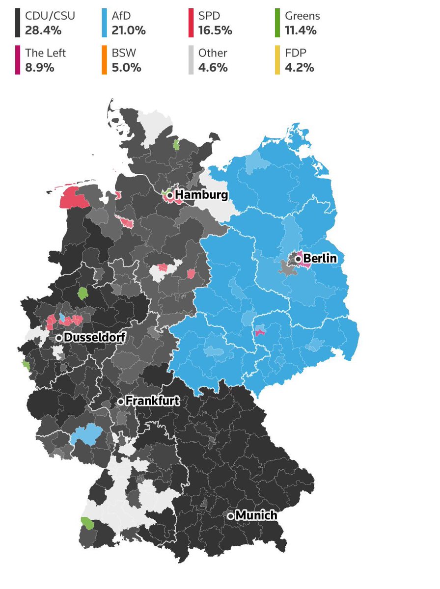 🇩🇪 German election results in 2021 vs. 2025

The most noticeable trend in Western politics right now is the collapse of the centre-left

To put this in context, the last time the SPD didn't come out of an election as one of Germany's two biggest parties was 1887!

Quite an