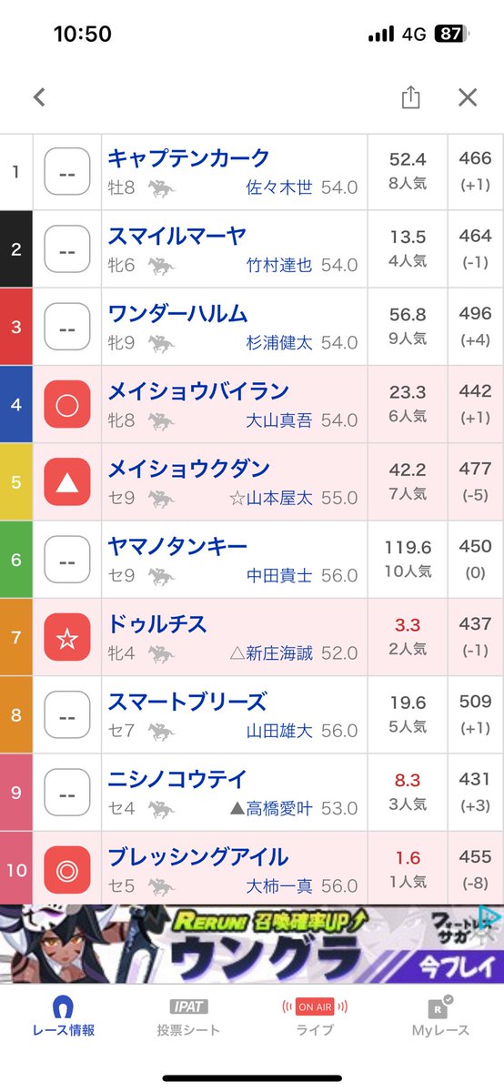 no05_no's tweet photo. 朝イチから完璧的中 https://t.co/2lMXlqNg6d