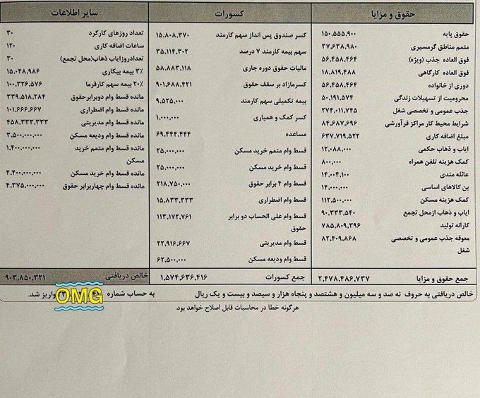 m_pooyafard's tweet photo. "الیگارش اسلامی" حکومت فاسد ولایی را سرپا نگه داشته اند

تا به کارگری که از صبح تا شب عرق میریزد ماهانه 12 میلیون بدهند

و خودشان با بیسوادی و بی‌عرضگی، صرفا بخاطر اینکه توله‌های سیاستمداران ج اسلامی هستند، تحت عنوان "مدیر پتروشیمی" 247 میلیون حقوق ماهانه بگیرند

#سقوط_دیکتاتور https://t.co/GatUYjHOBm
